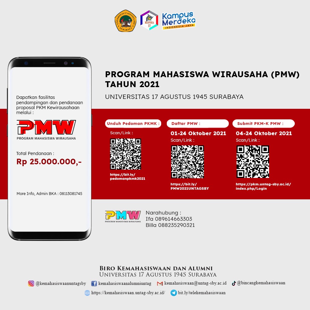 Program Mahasiswa Wirausaha (PMW) 2021