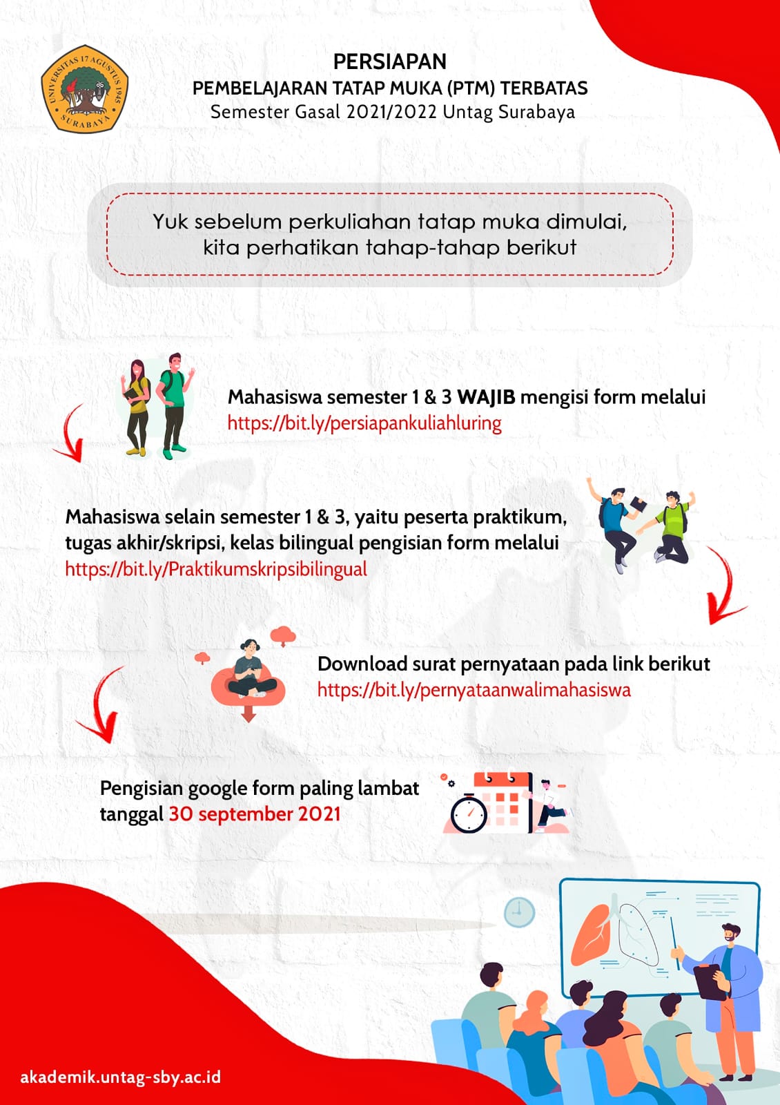 PERSIAPAN PEMBELAJARAN TATAP MUKA (PTM) TERBATAS