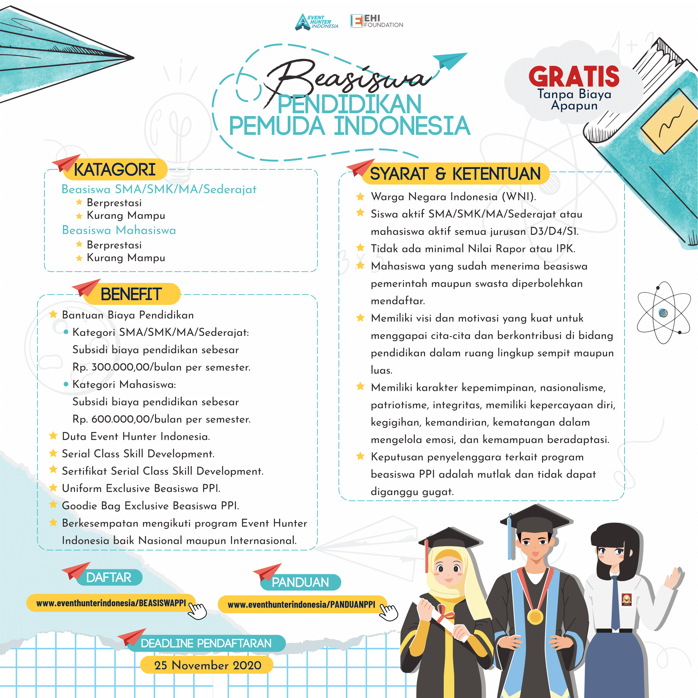 Beasiswa Pendidikan Pemuda Indonesia (PPI)