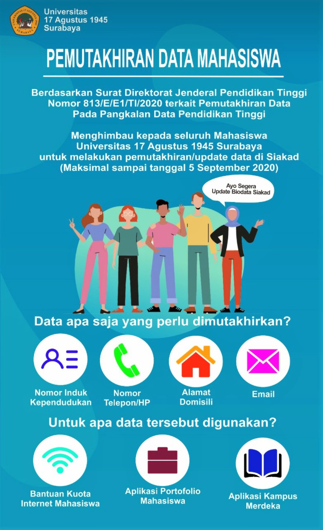 PEMUTAKHIRAN DATA MAHASISWA