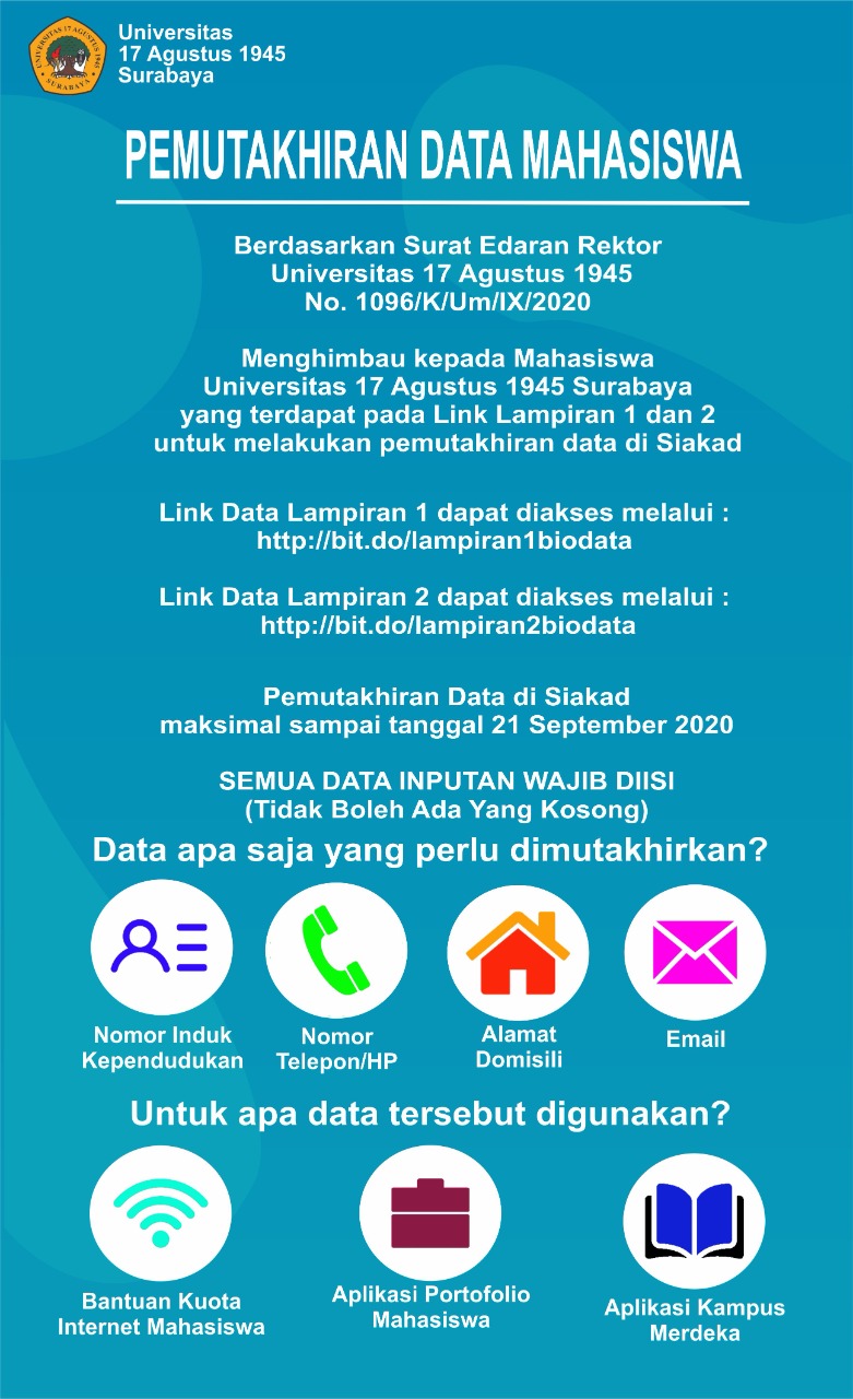 PEMUTAKHIRAN DATA MAHASISWA